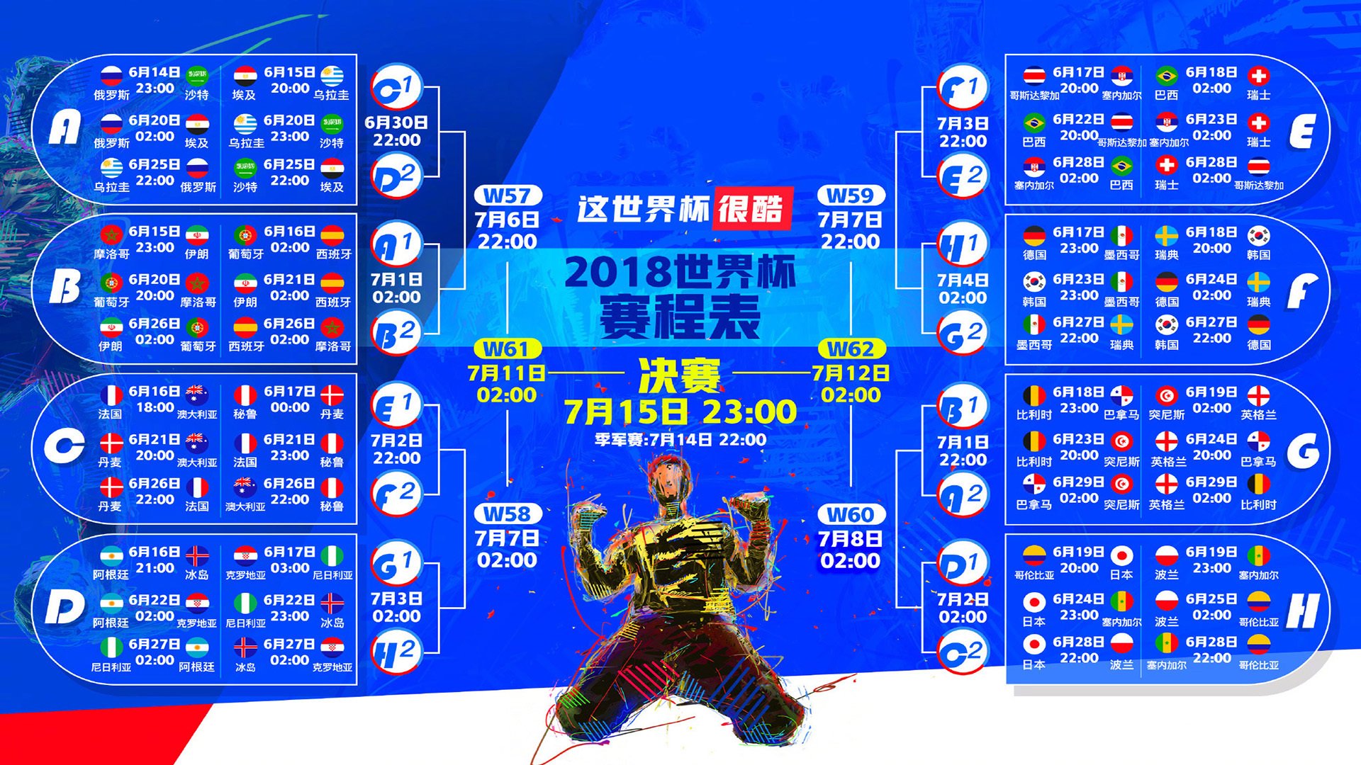 巴西队借密集赛程之机提升竞争力，晋级前景渐明